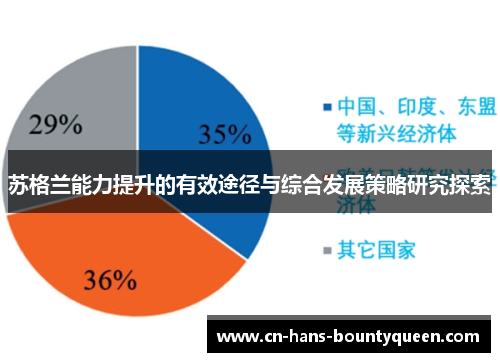 苏格兰能力提升的有效途径与综合发展策略研究探索