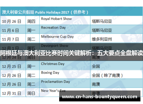 阿根廷与澳大利亚比赛时间关键解析：五大要点全盘解读