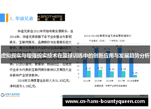 虚拟现实与增强现实技术在篮球训练中的创新应用与发展趋势分析