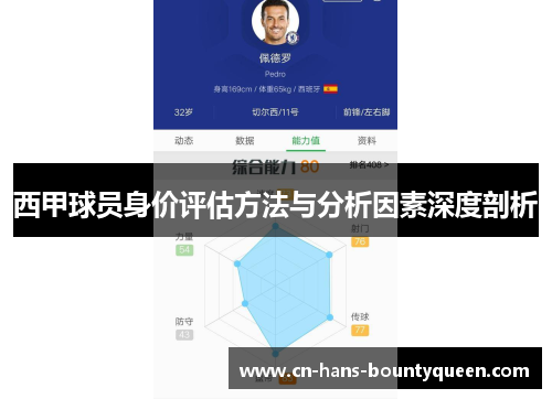西甲球员身价评估方法与分析因素深度剖析