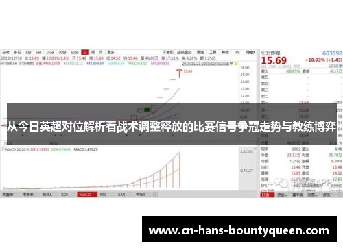 从今日英超对位解析看战术调整释放的比赛信号争冠走势与教练博弈