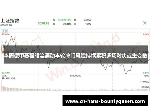本周德甲赛程暗流涌动本轮冷门风险持续累积多场对决或生变数