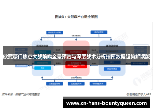 欧冠豪门焦点大战前瞻全景预测与深度战术分析指南数据趋势解读版