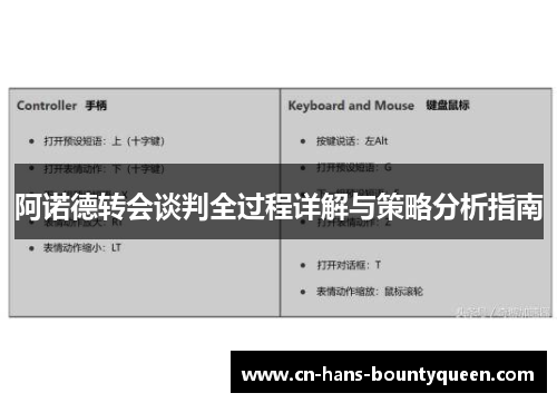 阿诺德转会谈判全过程详解与策略分析指南
