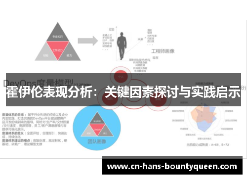霍伊伦表现分析：关键因素探讨与实践启示